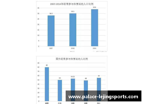 乐竞体育足球球星平均年龄探讨与未来发展趋势分析