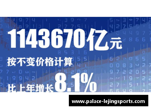 乐竞体育我国GDP创新高：2021年增长8.1%，总量突破17.73万亿美元！ - 副本