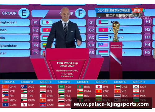 乐竞体育18强赛抽签回顾：国足经典分组与辉煌战绩 - 副本