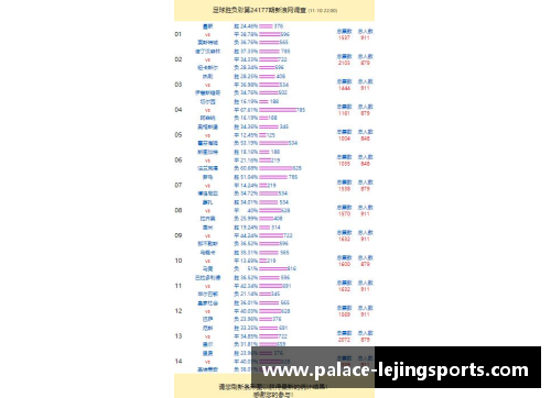 乐竞体育法兰克福主场失利，积分榜下滑，球队未来如何应对挑战？