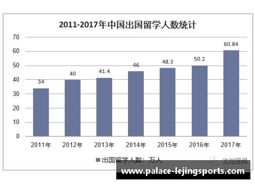 乐竞体育NBA球队薪资空间分析与未来发展展望