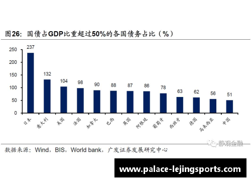 法兰克福遭遇连败，降级危机日益加剧